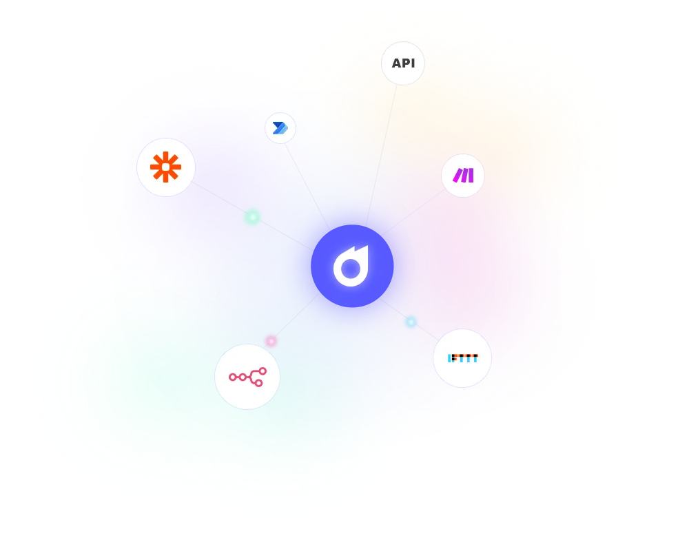 Pluton PRO Automation integration